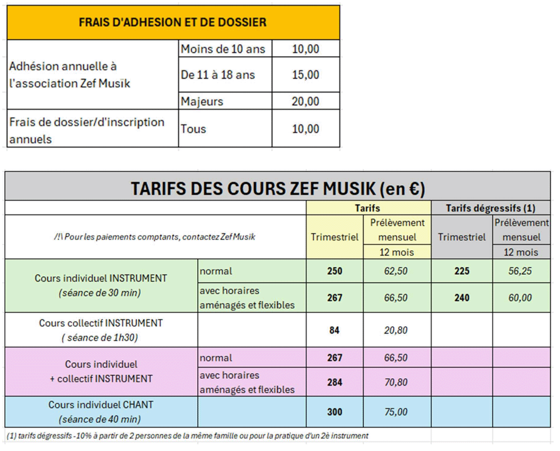 Les tarifs des cours de musique Zef Musïk